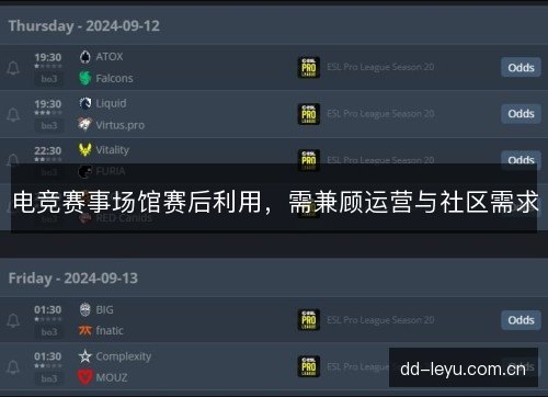 电竞赛事场馆赛后利用，需兼顾运营与社区需求